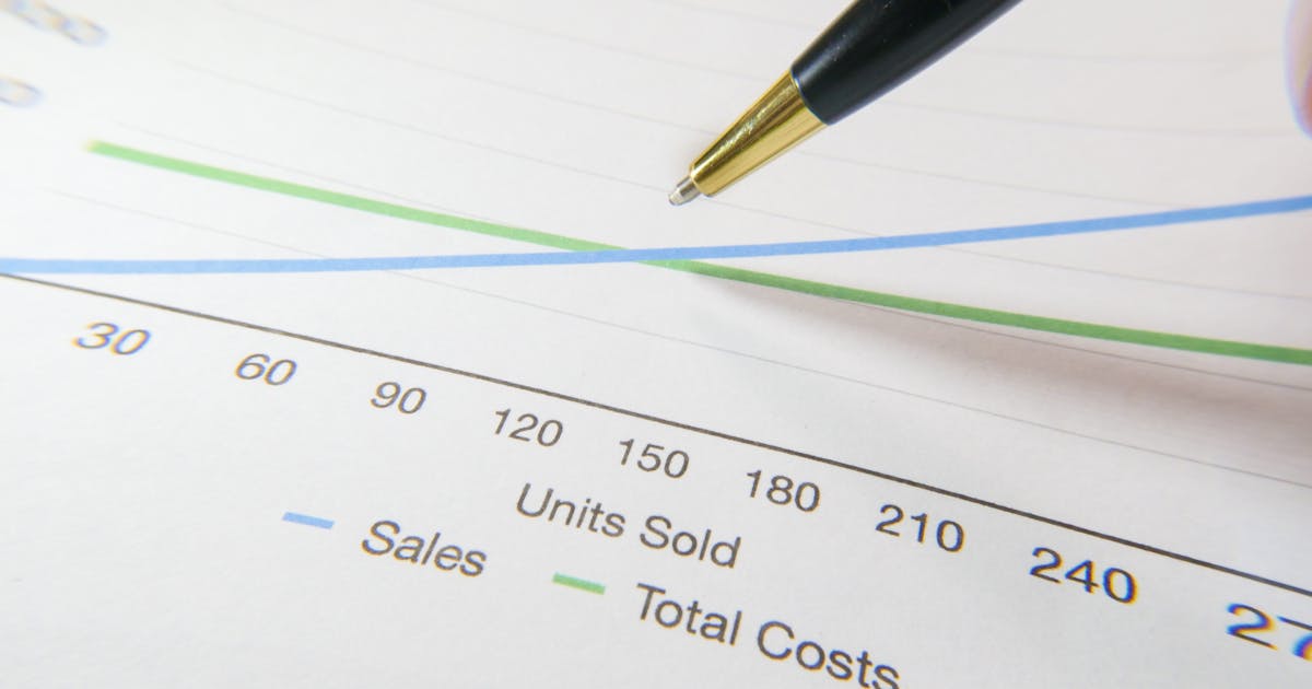 The Founder Guide to Software Maintenance Costs